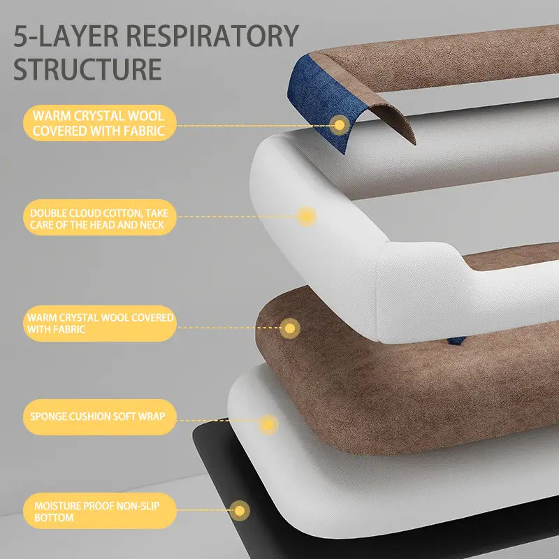 Orthopedic Pet Bed/Sofa