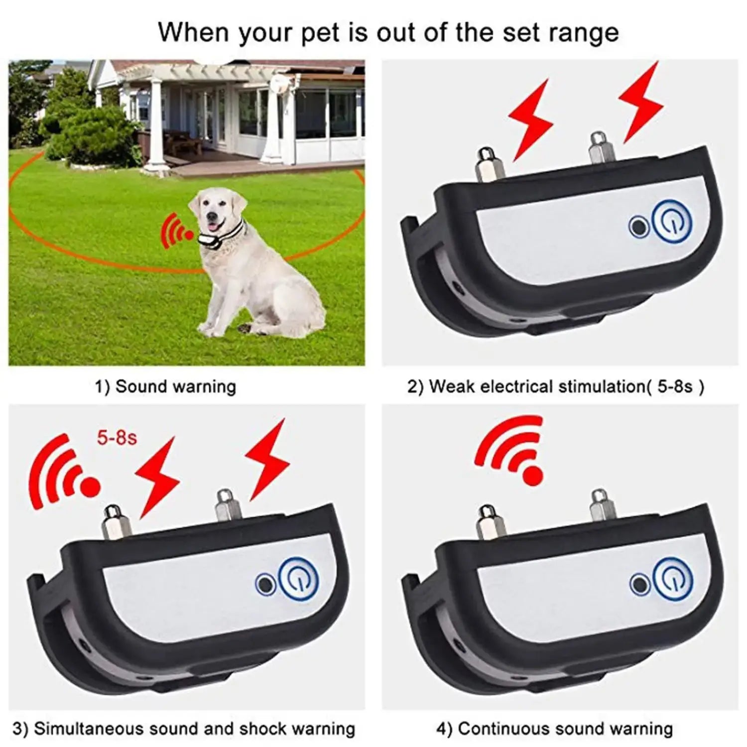 Wireless Dog Fence No-Wire Pet Containment System