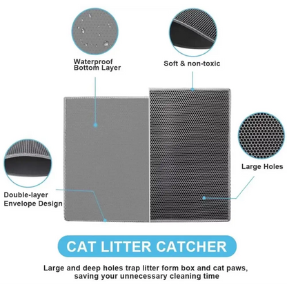 Cat Litter Trapping Mat, Waterproof Kitty Litter Trapper Pad -16"-20"-