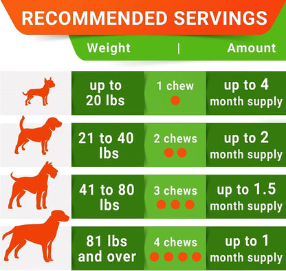 Probiotics Chews for Dogs & Digestive Enzymes + Digestion & Gut Health Treats, Probiotics for Dogs, Fiber Supplement, anti Diarrhea, Constipation, Upset Stomach&Gas Relief,Canine Prebiotic